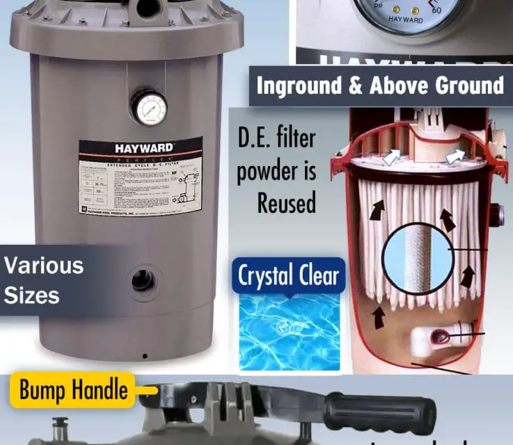 How Often to Add DE to Pool Filter? Maximize Filter Efficiency with Regular DE Replenishment
